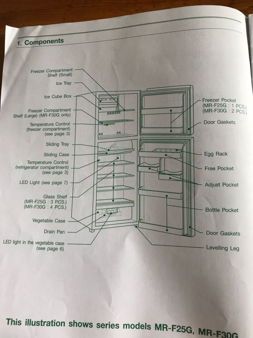 Mitsubishi Electric MRF30G 2Door Refrigerator, TV & Home Appliances