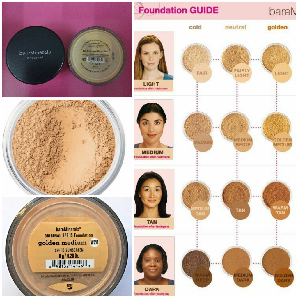 Gallery of bare minerals pro foundation color chart best pic