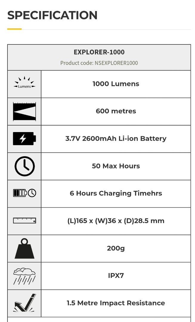 Night Searcher Explorer 1000 Car Accessories Electronics Lights On Carousell Night Searcher Explorer 1000 Car Accessories Electronics Lights On Carousell
