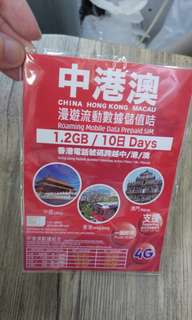 （分類：）位於 。 由 samanthasml 提交（商品編號 171910491，圖片 1）。簡介： 。