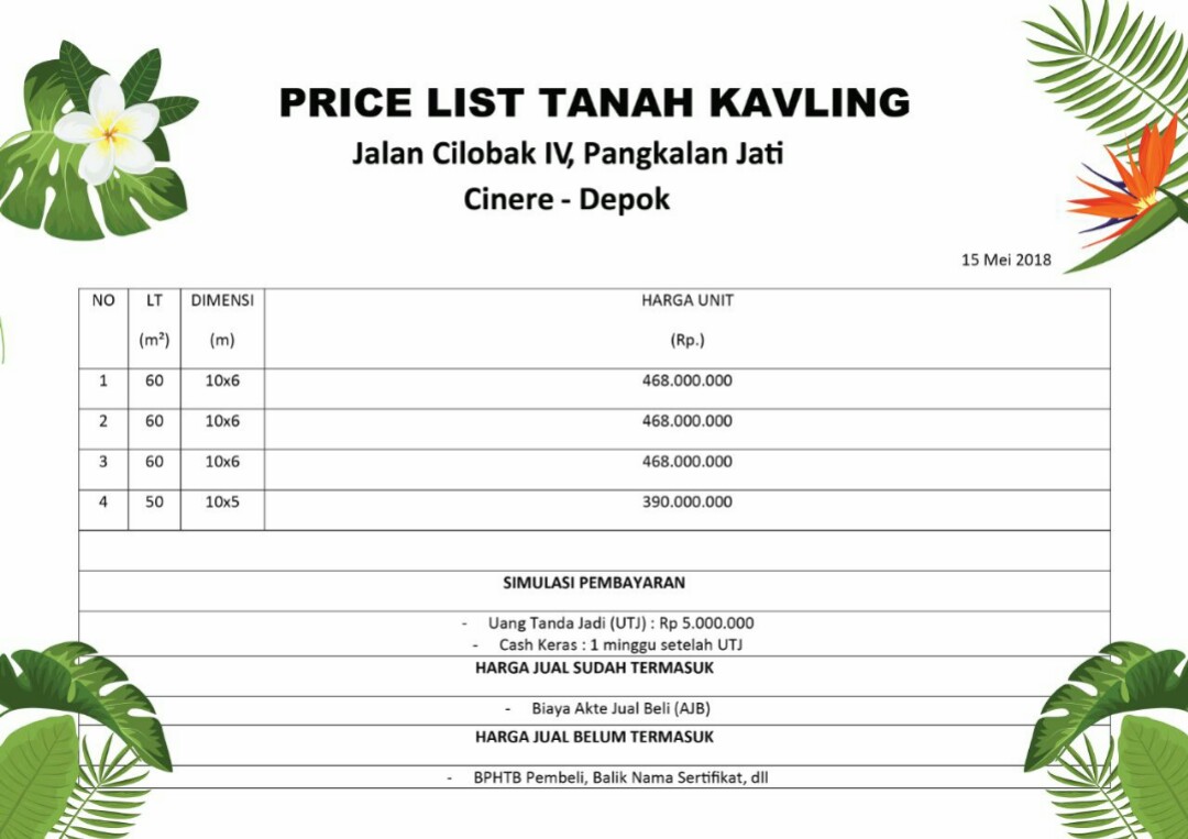 Jual Tanah Kavling Cinere Depok Property For Sale On Carousell