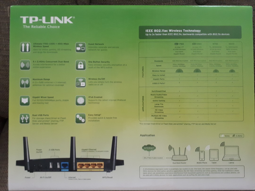 TPLink AC1750 dual band Wireless Router, Computers & Tech, Parts ...