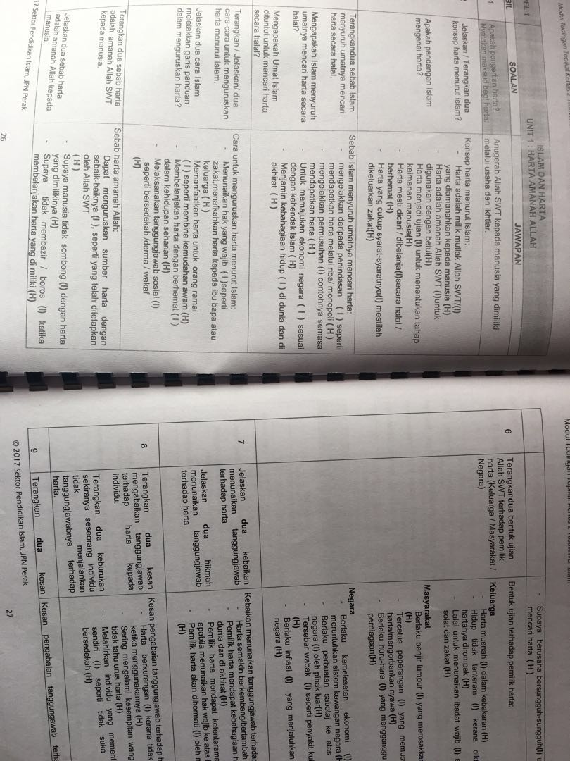 Sebutkan Syarat Harta Yang Wajib Dikeluarkan Zakatnya - Coba Sebutkan