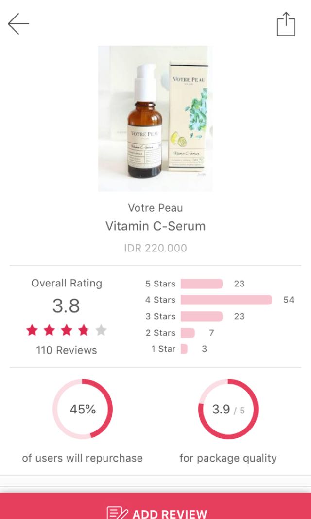 Votre peau vitamin c serum, Kesehatan & Kecantikan, Kulit, Sabun & Tubuh di Carousell