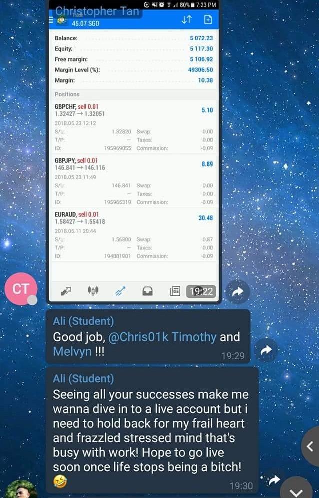 Forex Trading Lessons Everything Else On Carousell - 