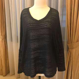 Cotton On Navy Knitwear