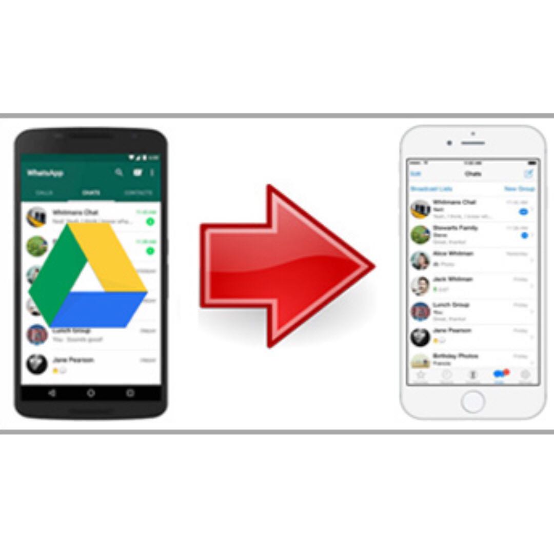 backuptrans android whatsapp to iphone transfer license key