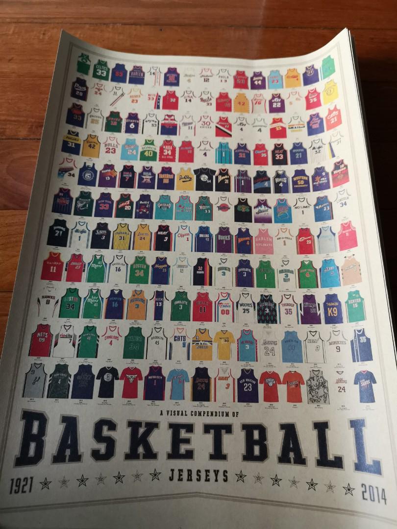 The Basketball Jersey Poster Az06 Sports Sports Games