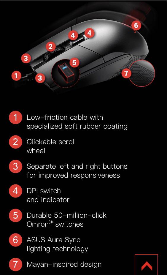 Strix Impact Gaming Mouse, Computers & Tech, Parts & Accessories ...