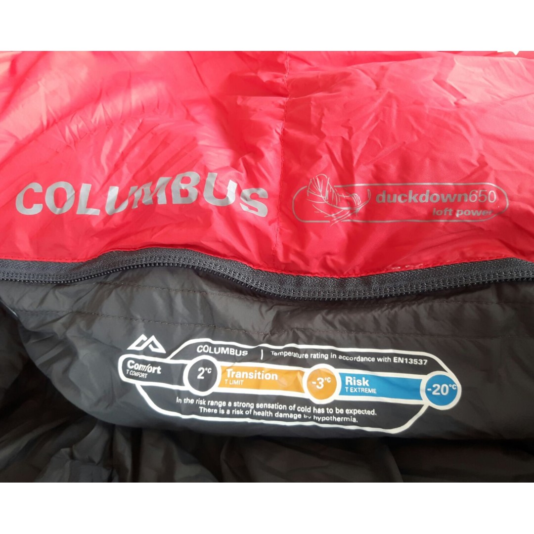 Kathmandu Sleeping Bag Temperature Rating - DesaignHandbags