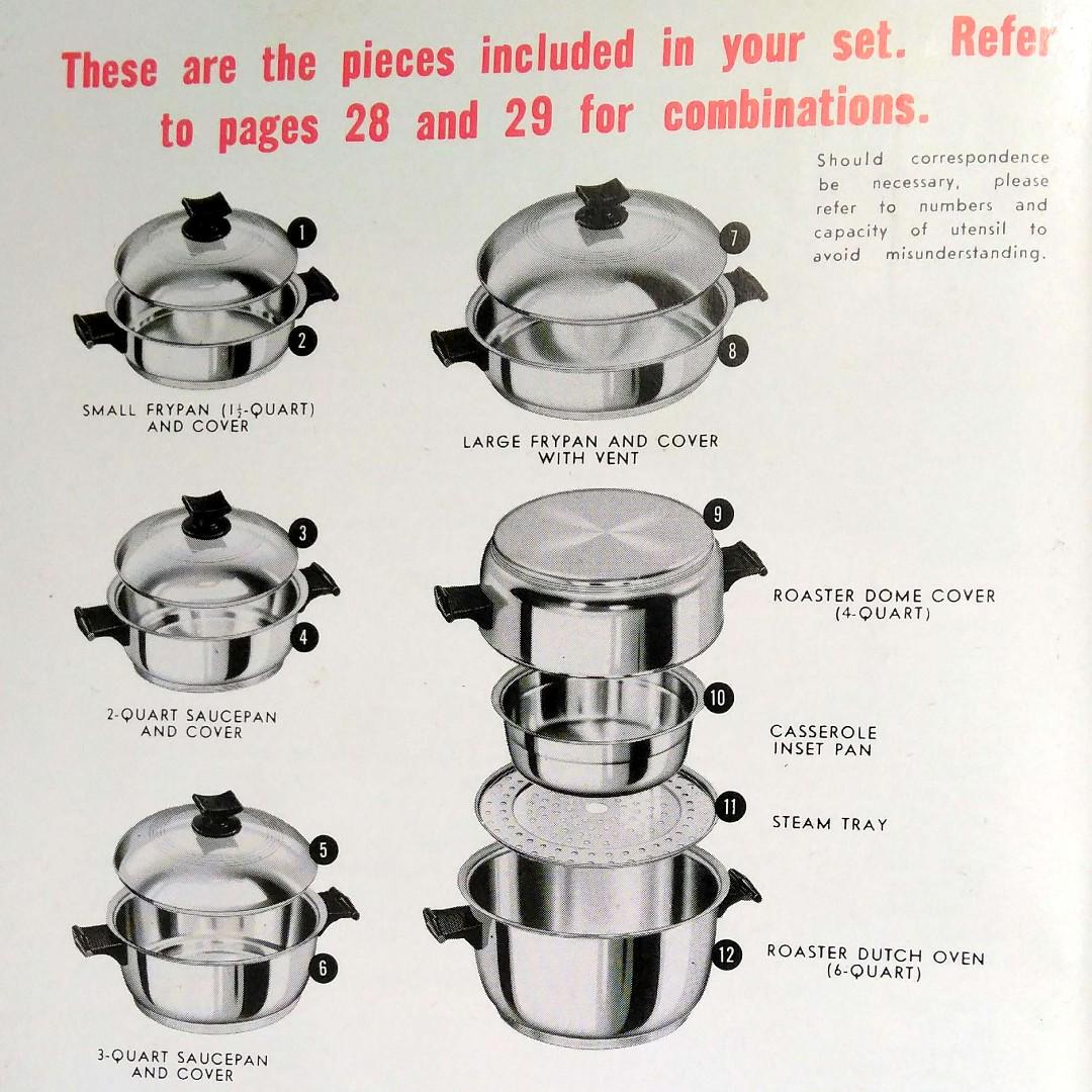 12 Pieces Rena Ware Cookware Kitchen Appliances On Carousell
