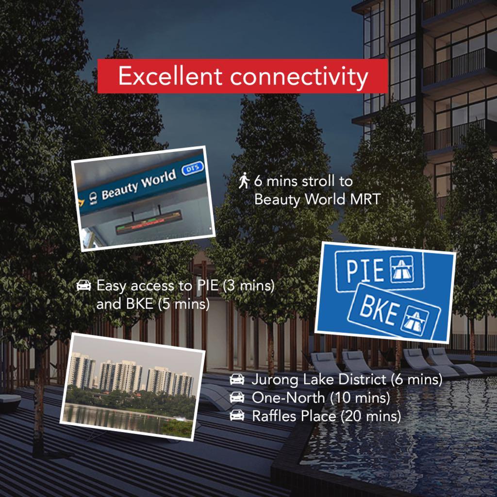 Daintree Residence Launch Showflat Fastpass Giveaway!, Property