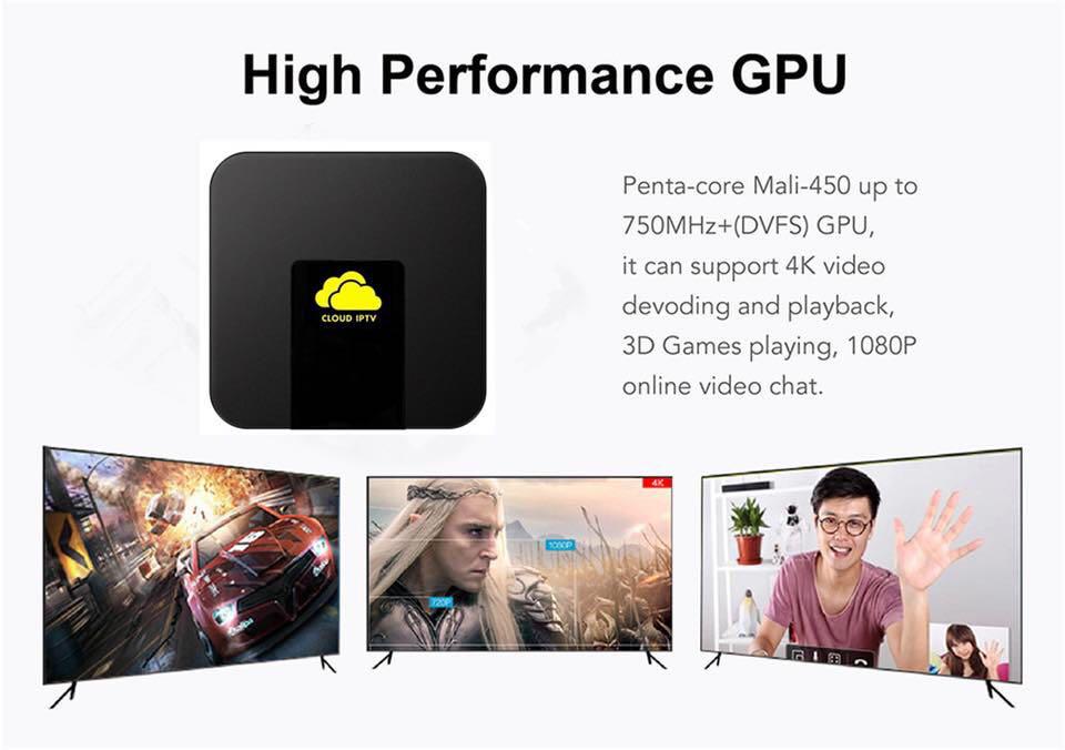 Icloud shop tv box