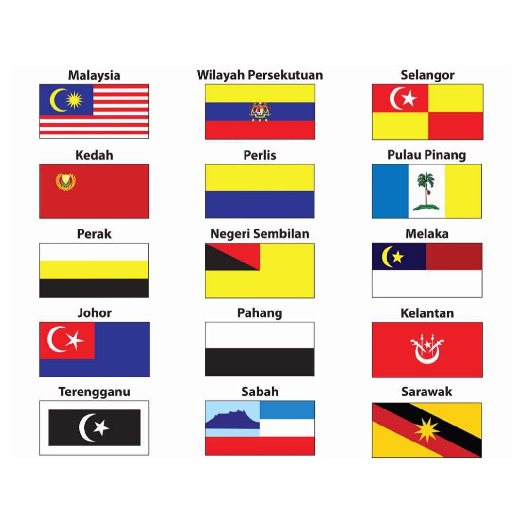 bendera negeri di malaysia tanpa warna Luke Alsop