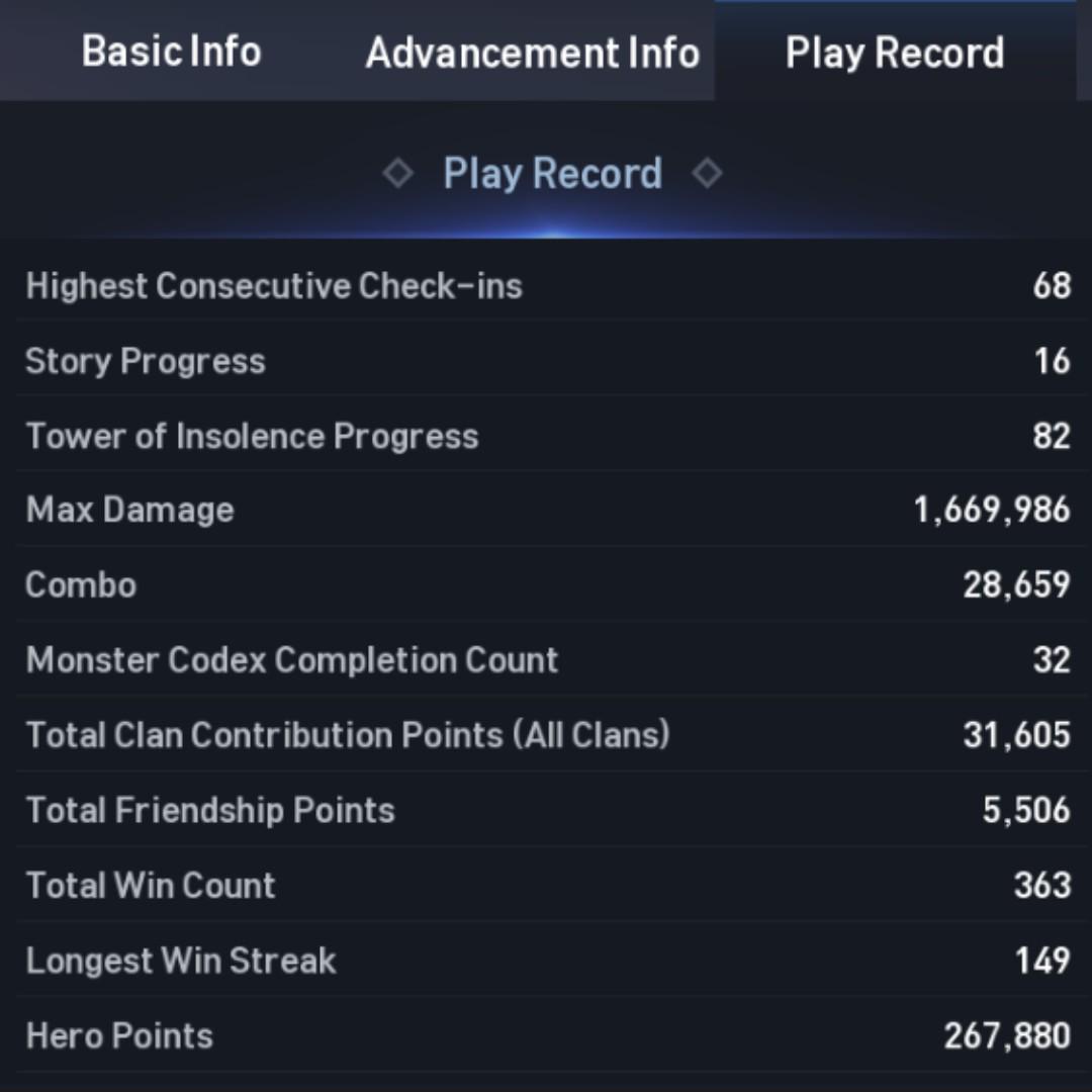 [Lineage 2 Revolution] 855k CP Silver Ranger Baium Server, Video Gaming ...