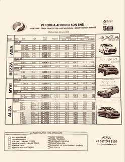 Perodua pricelist