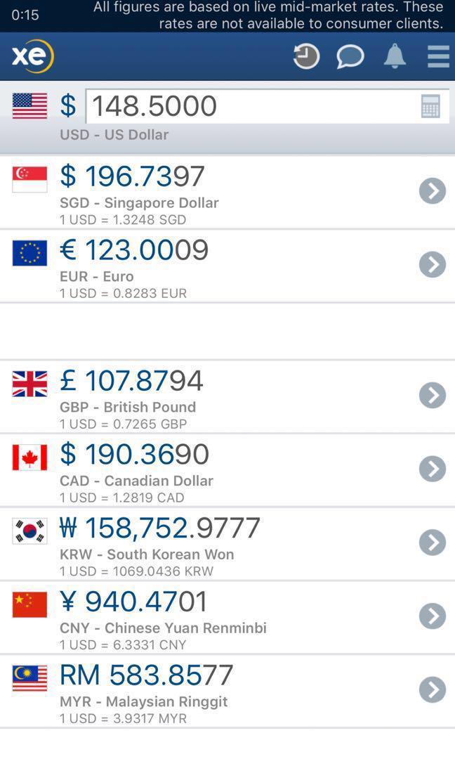 5000 Myr To Usd How Much Is 5000 Malaysian Ringgit In Us Dollar 