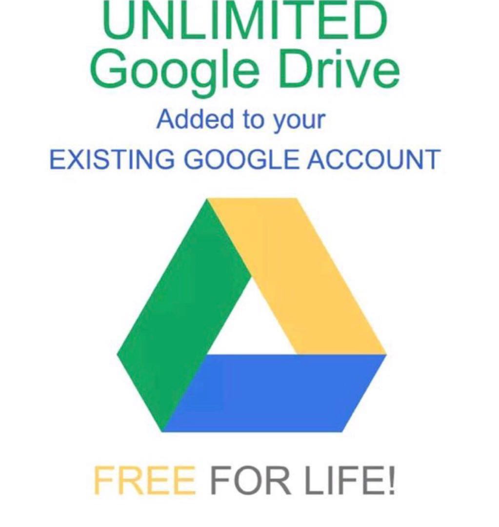 Unlimited Google Team Drive Space Life Time Tickets Vouchers Local Attractions Transport On Carousell