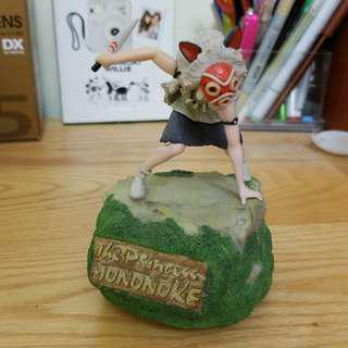 Princess mononoke music box