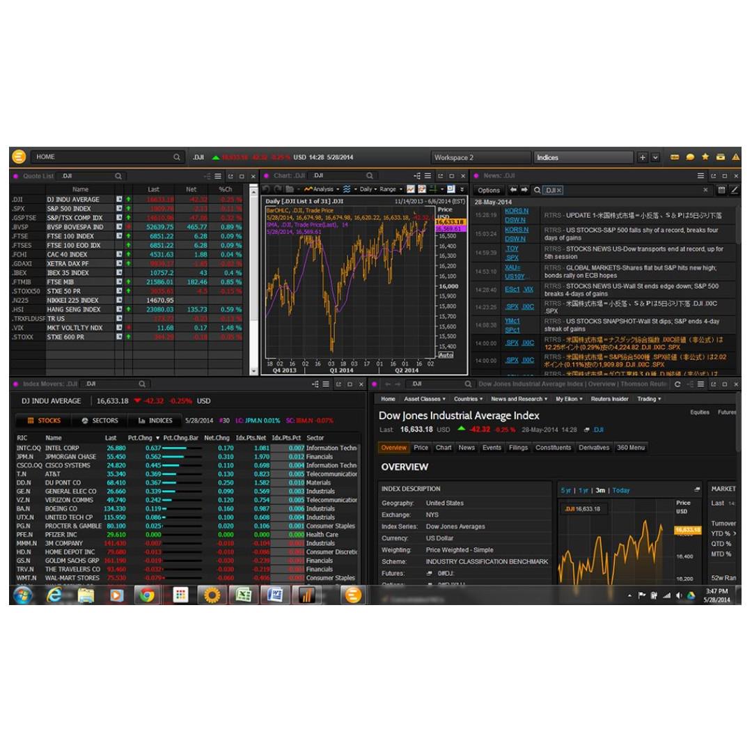 Metastock Xenith Real Time Stock Market Data Free Trial Electronics Others On Carousell