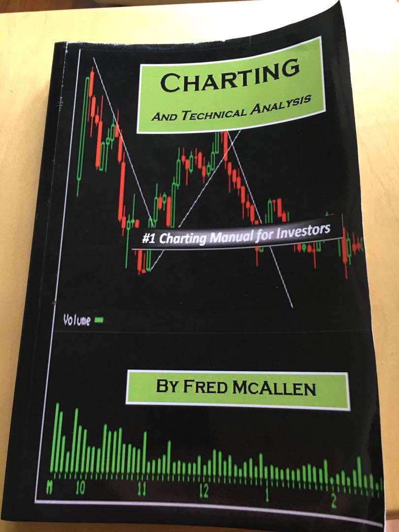 Charting and Technical Analysis, Computers & Tech, Office & Business ...