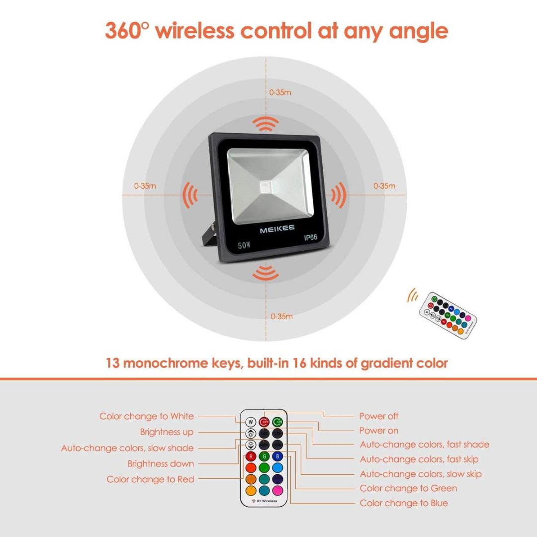 (E63) MEIKEE 50W RGB LED Flood Lights,16 Colors & 4 Modes IP66