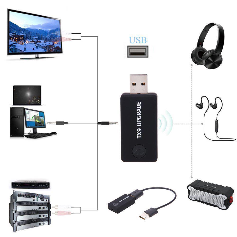 Transmitter TX9 UPGRADE USB Wireless Bluetooth V4.1 EDR BC5 Stereo Audio Transmitter