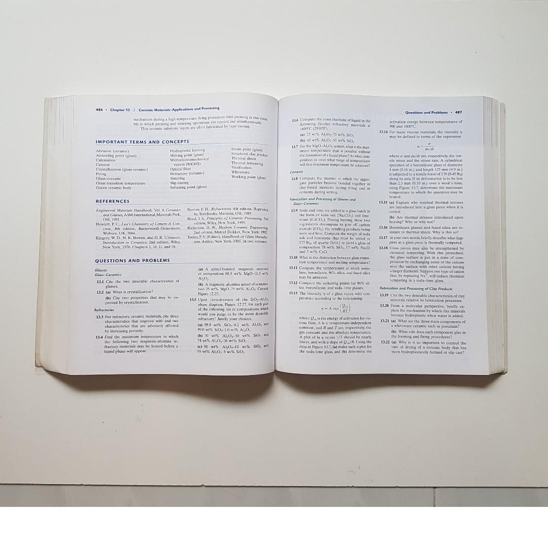 Carousell Snap To List Chat To Buy