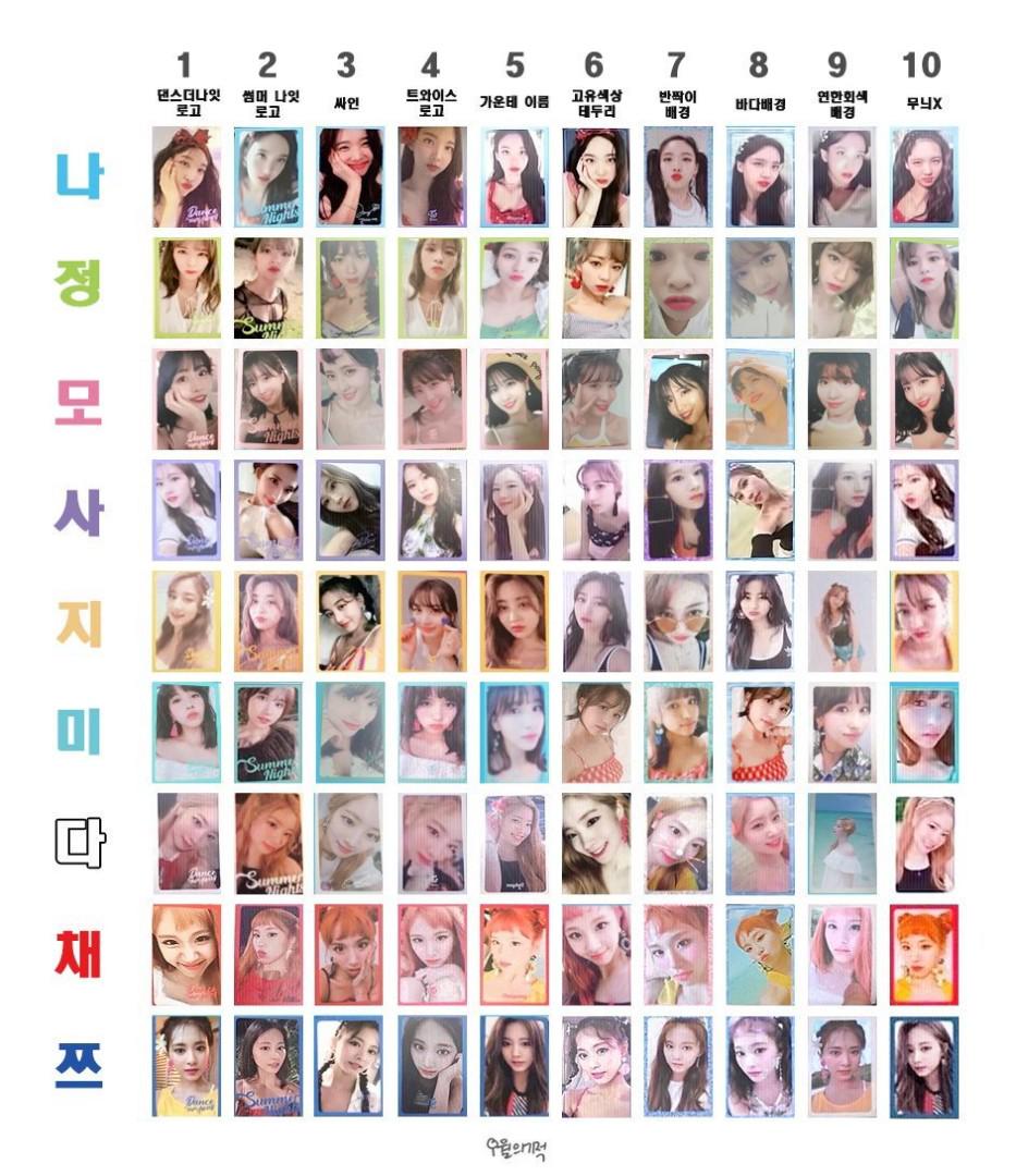 twice 2020