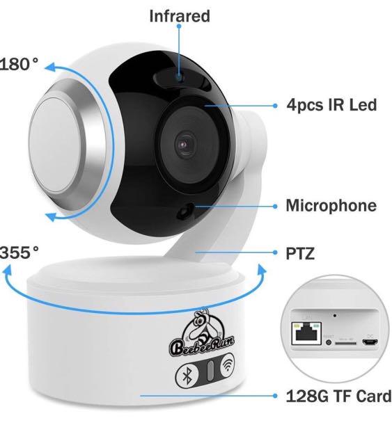 Beebeerun camera deals