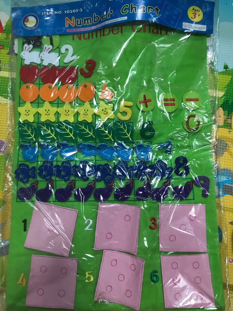 Number chart - recognizing numbers with fun, Hobbies & Toys, Toys ...