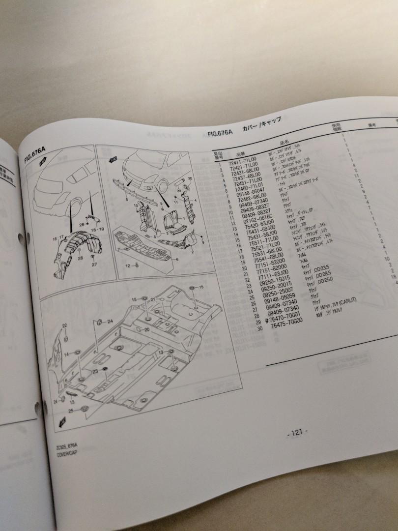 Suzuki Swift Sport JDM Parts Catalogue, Car Accessories, Accessories on