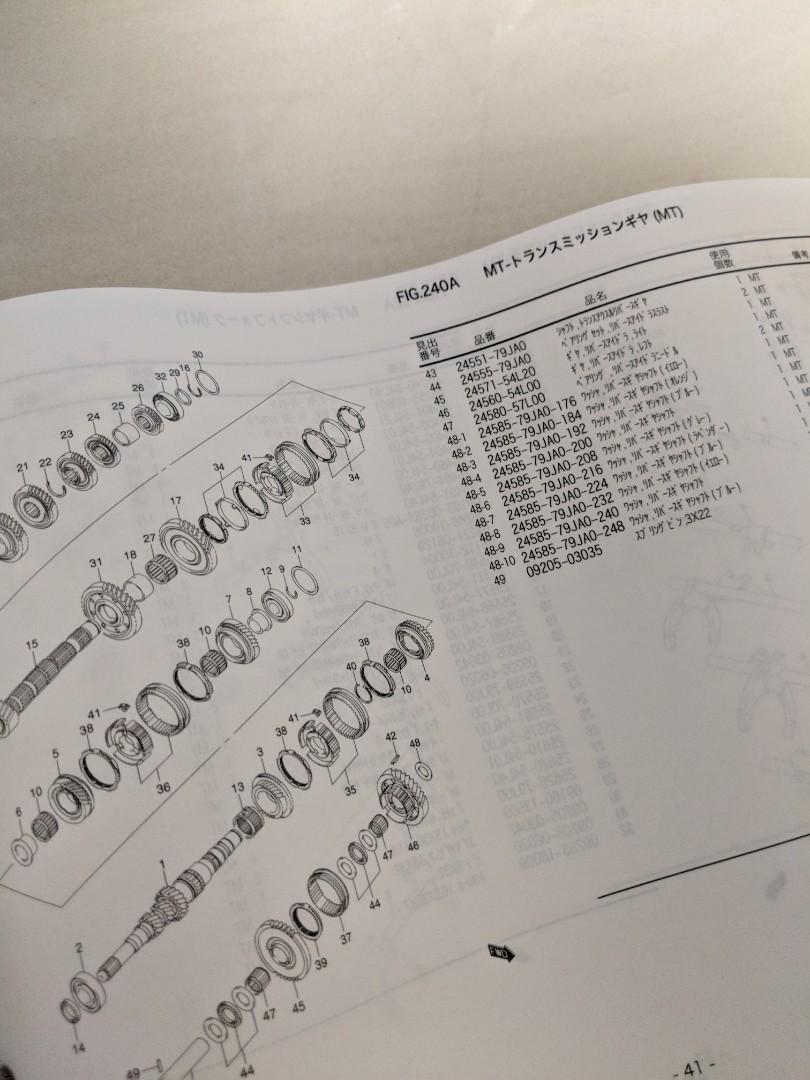 Suzuki Swift Sport JDM Parts Catalogue, Car Accessories, Accessories on