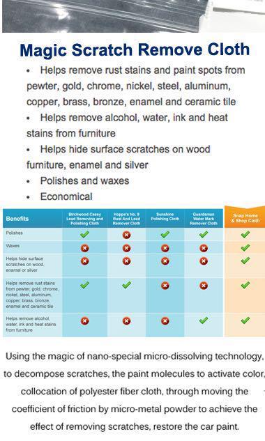Save Your Car Magic Car Scratch Remove Cloth Usa Brand Car