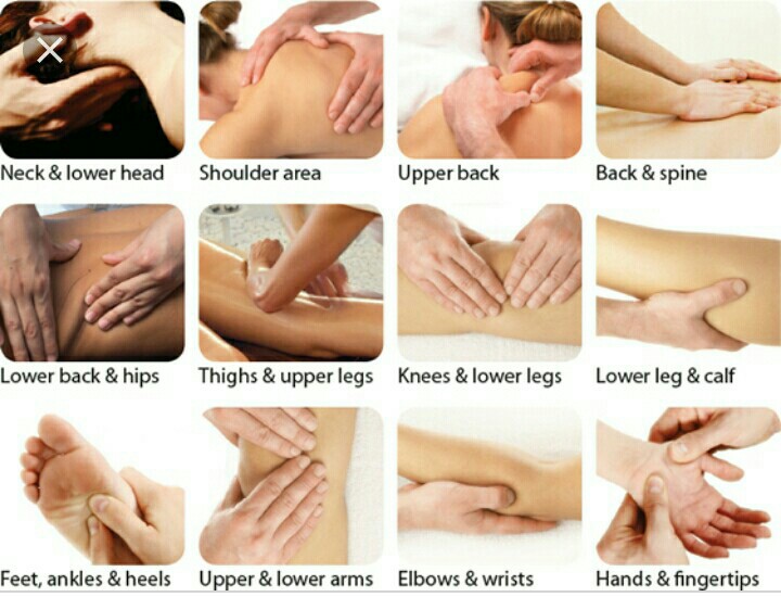 Pijet Urut Salah Urat Lumpuh Trapi Struk Pegal Pegal Totok Wajah Dll Jasa Lainnya Di Carousell