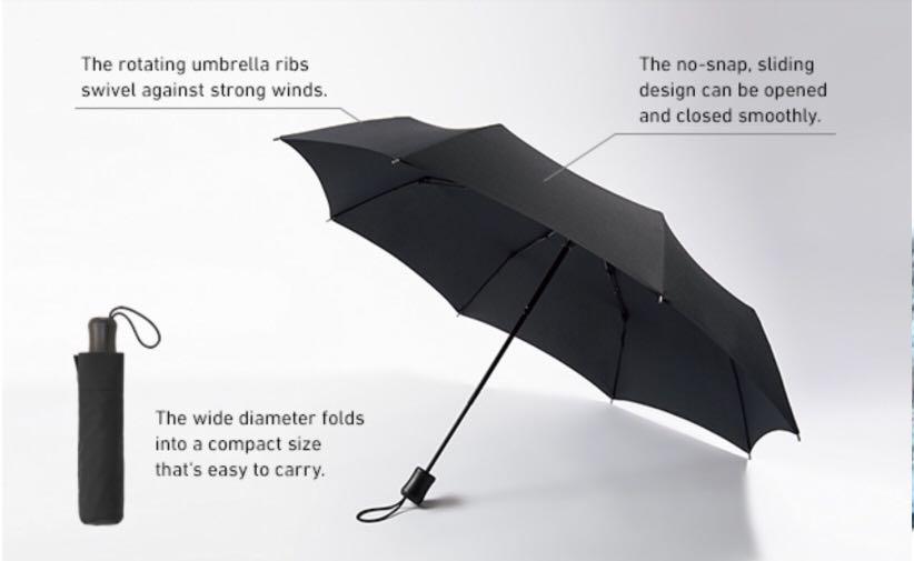 uniqlo wind turn umbrella