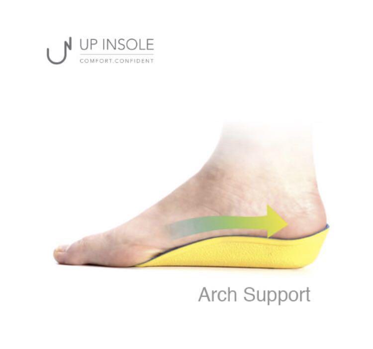 heel lift with arch support
