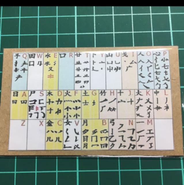 中文輸入法自學表(倉頡/速成) ️, 興趣及遊戲, 手作&自家設計, 工藝用品及工具 - Carousell