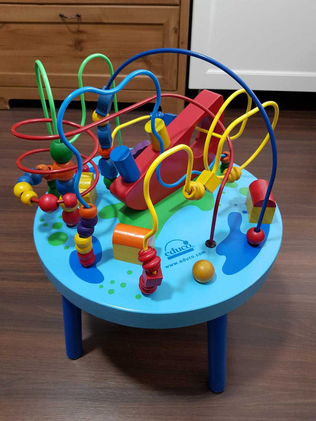 educo activity table