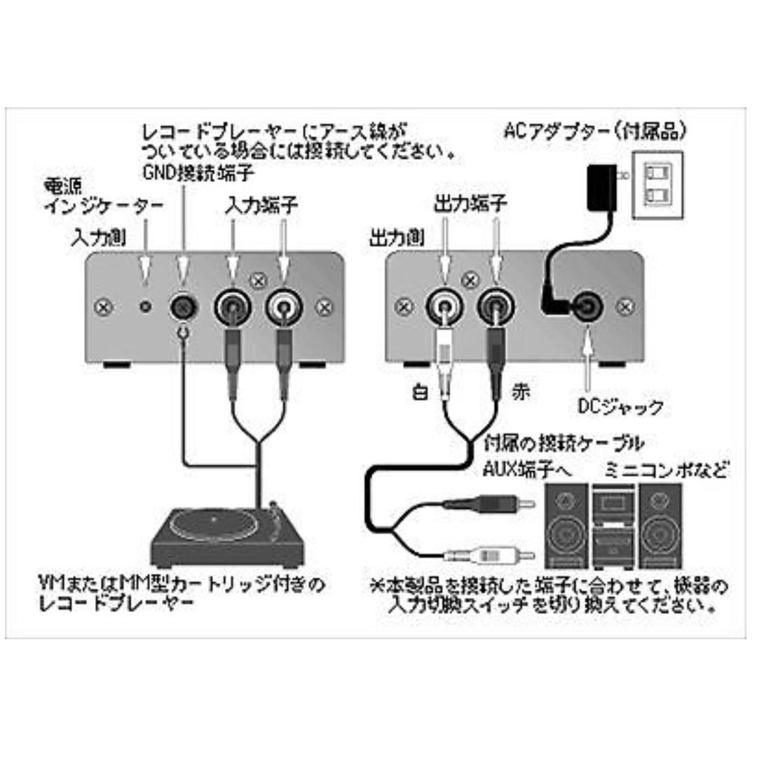 BNIB audio technica phono pre amplifier preamp equalizer phonostage AT