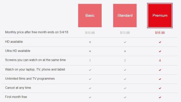 How to get a free hotsell netflix account 2019
