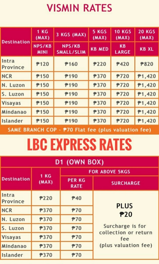 Lbc Express Shipping Rates