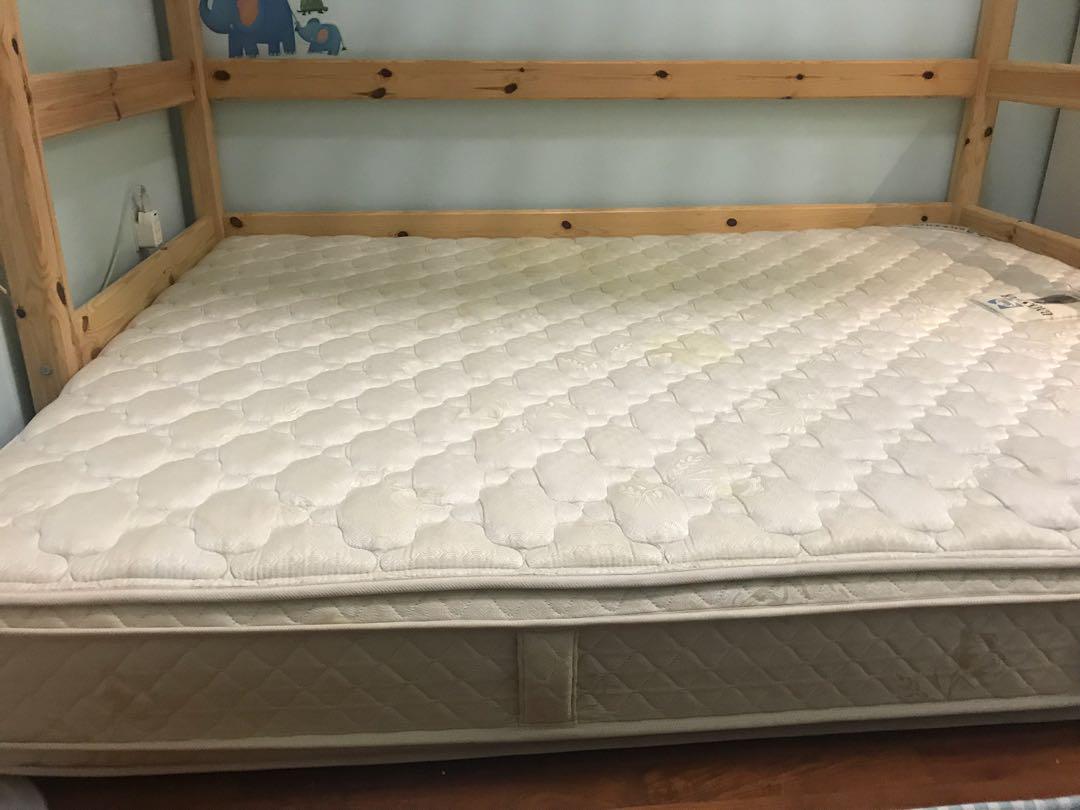 Sealy backsaver full top mattress