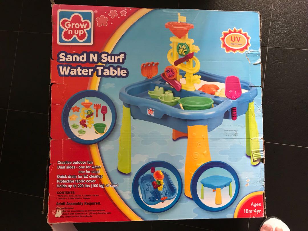 sand n surf water table