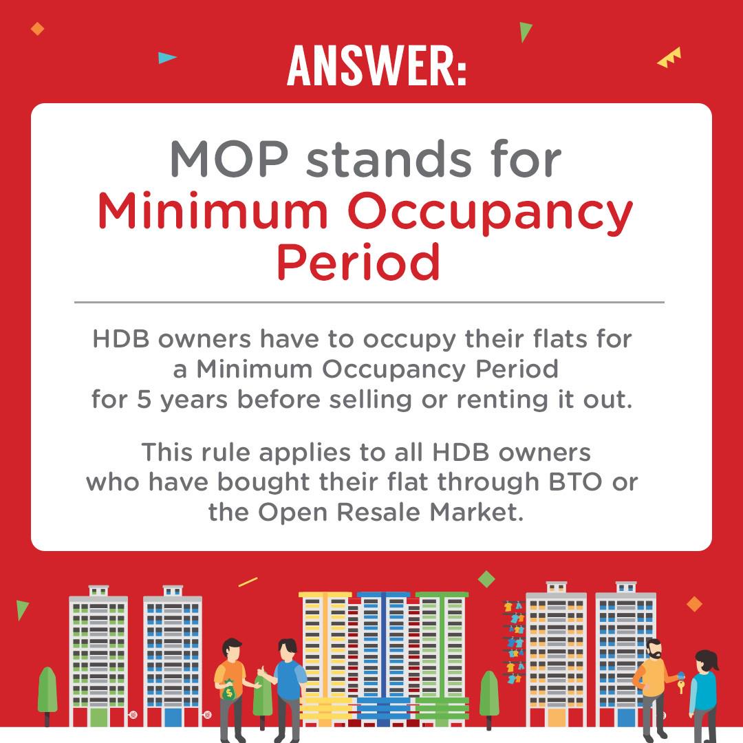 Trivia Q1 What does MOP mean Property For Sale HDB on Carousell