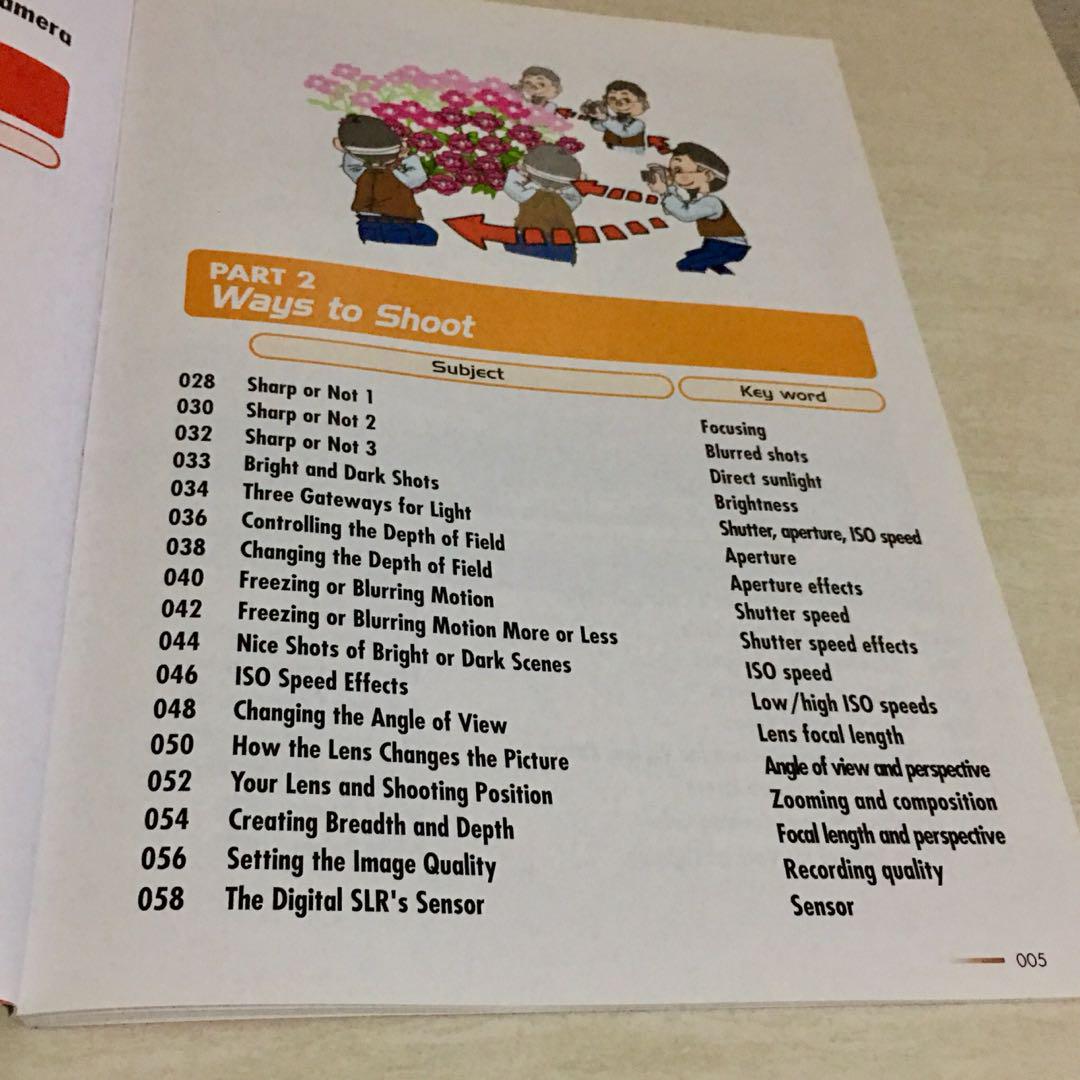 CANON DSLR Tutorial Book (Category: Video Cameras) located in Quezon City. Submitted by mystorageroom (Listing ID 184567707, Image 3). Description: New ✅ Unused ✅ 121 Pages ✅ .