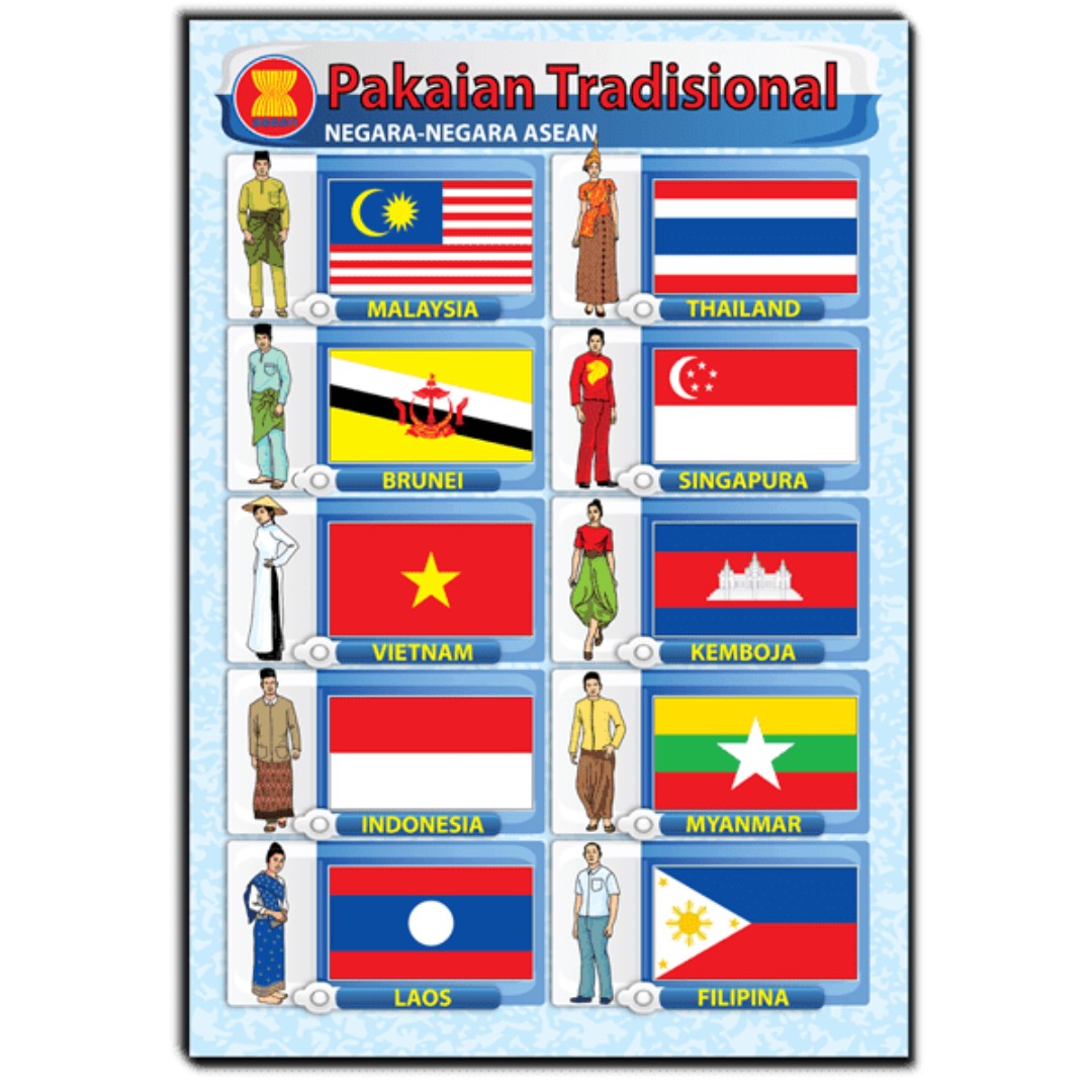 Poster Negara Negara Asean Pakaian Tradisional Bm Itkt 024 Books Stationery Stationery On Carousell