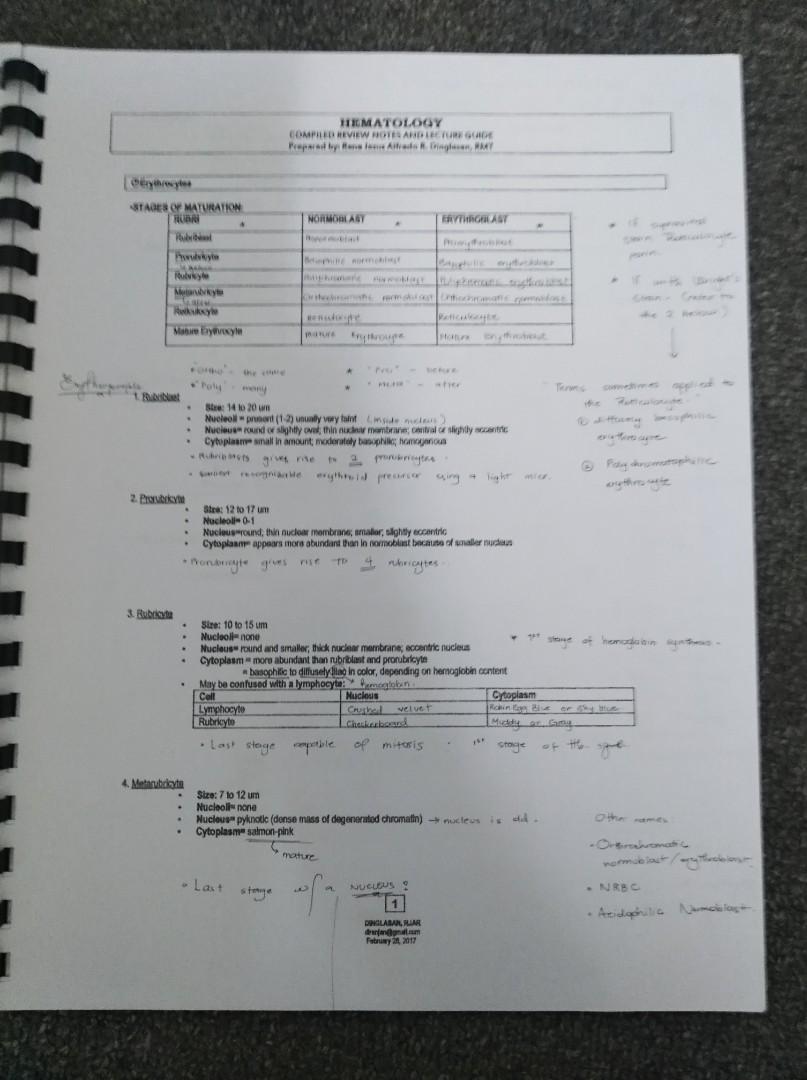 UST MEDTECH Review Supplement Notes, Hobbies & Toys, Books & Magazines ...