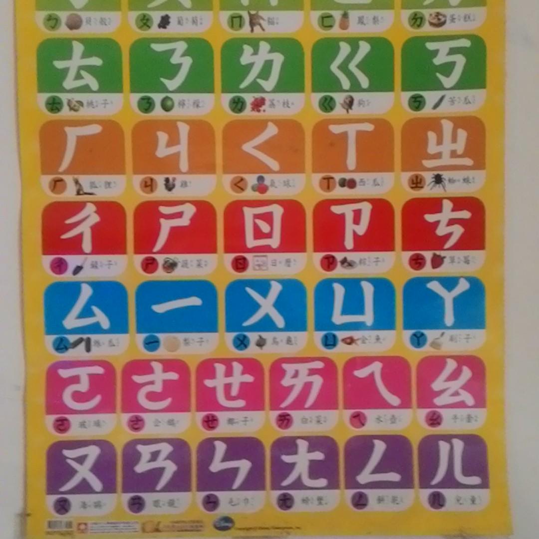 迪士尼掛圖(九九乘法表&注音符號表)