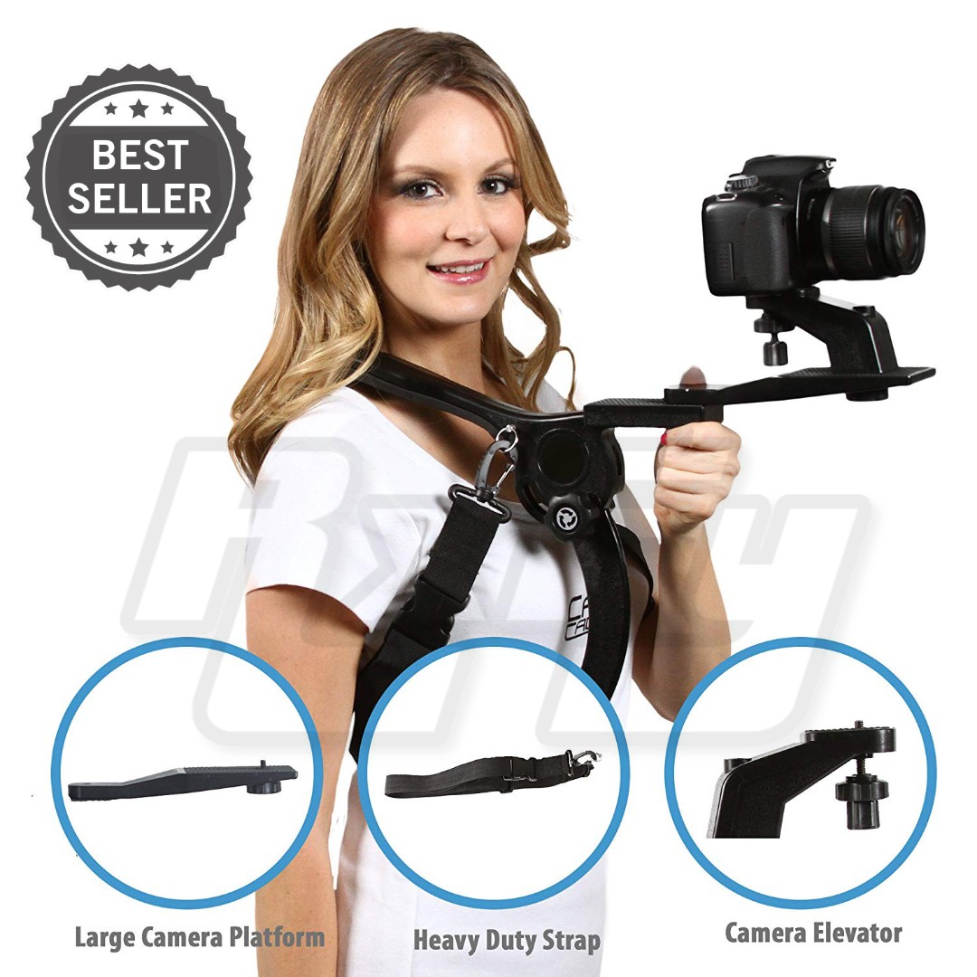 sgd
